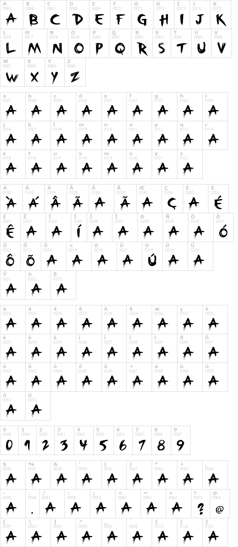 Lettere dell'alfabeto del font broken con le quali è possibile realizzare adesivi prespaziati