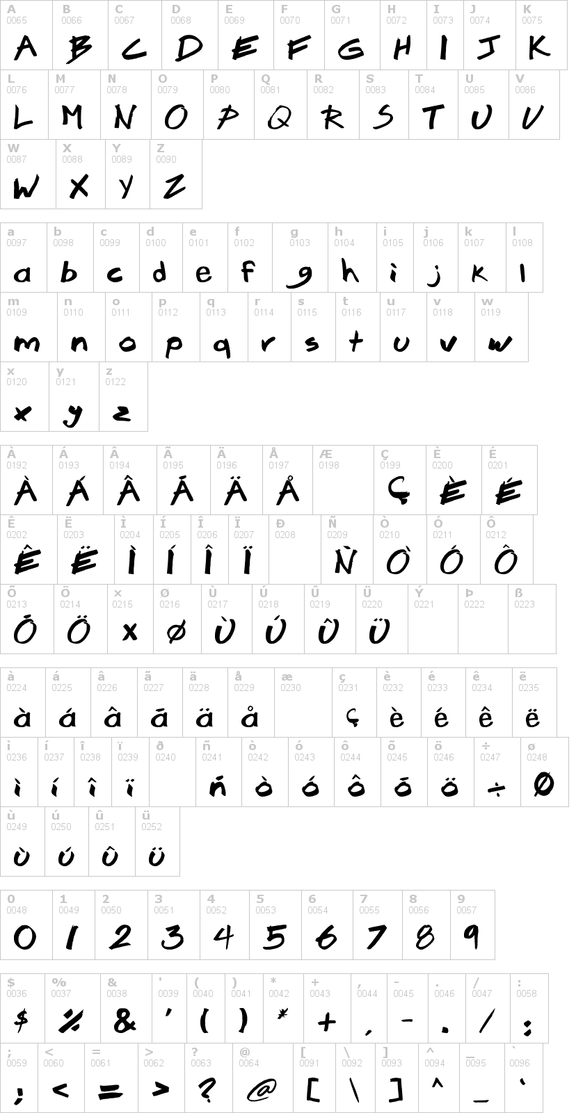 Lettere dell'alfabeto del font brook-23 con le quali è possibile realizzare adesivi prespaziati
