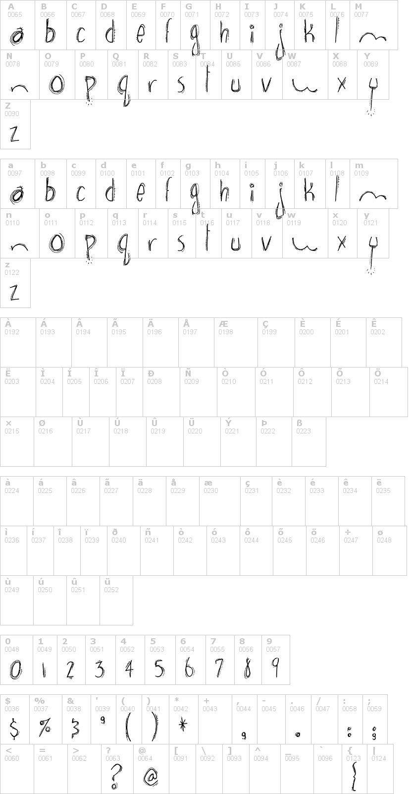 Lettere dell'alfabeto del font brown-bear-funk con le quali è possibile realizzare adesivi prespaziati