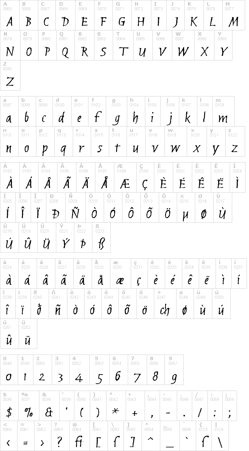 Lettere dell'alfabeto del font brubeck con le quali è possibile realizzare adesivi prespaziati