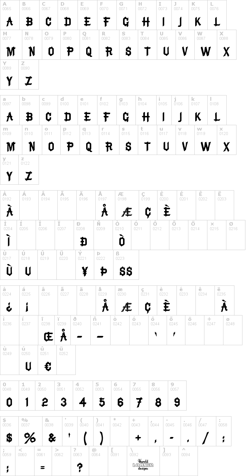 Lettere dell'alfabeto del font bruce-mikita con le quali è possibile realizzare adesivi prespaziati