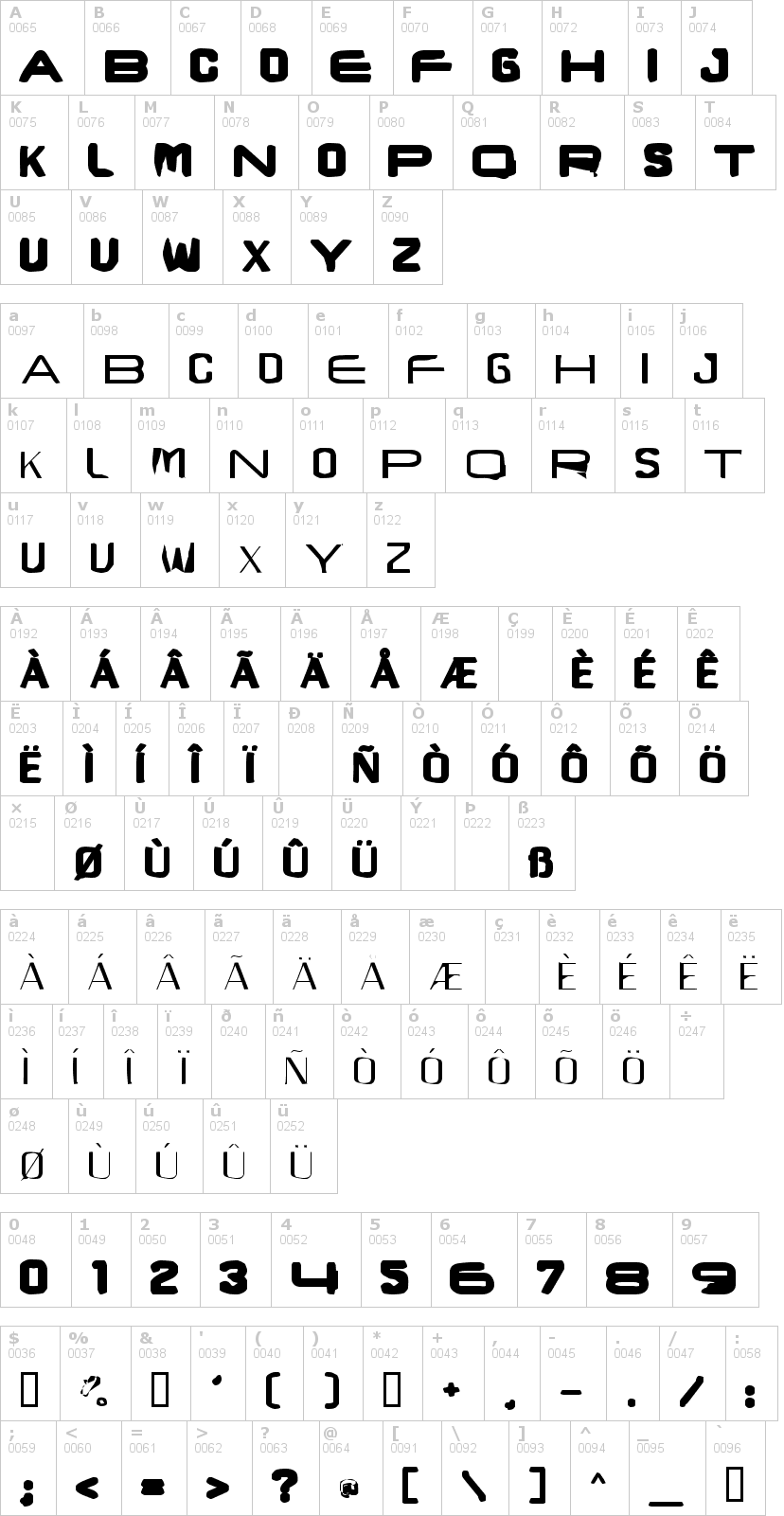 Lettere dell'alfabeto del font brunst-caps con le quali è possibile realizzare adesivi prespaziati