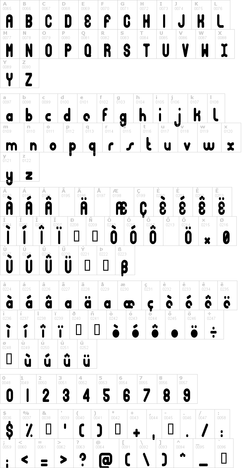 Lettere dell'alfabeto del font bubble-club con le quali è possibile realizzare adesivi prespaziati