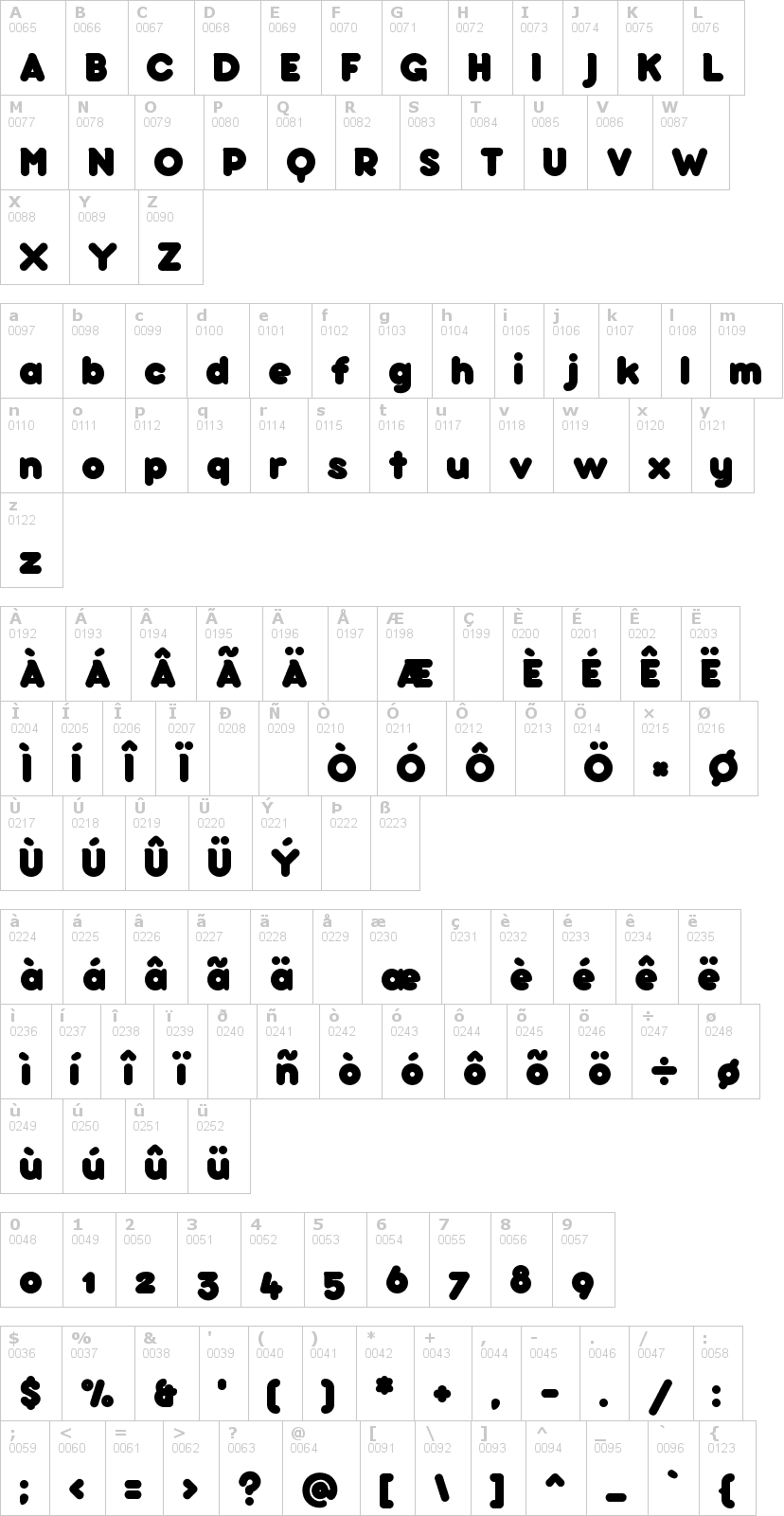Lettere dell'alfabeto del font bubbleboddy con le quali è possibile realizzare adesivi prespaziati