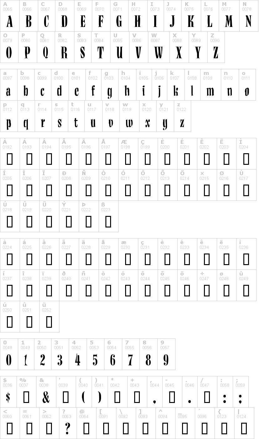 Lettere dell'alfabeto del font budnull con le quali è possibile realizzare adesivi prespaziati