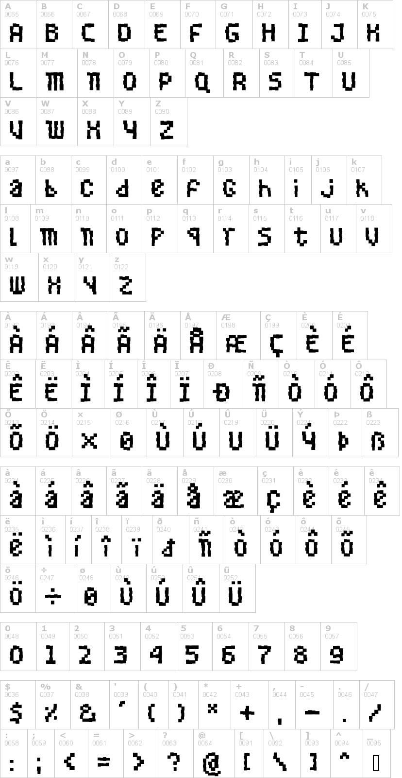 Lettere dell'alfabeto del font buggedbit con le quali è possibile realizzare adesivi prespaziati