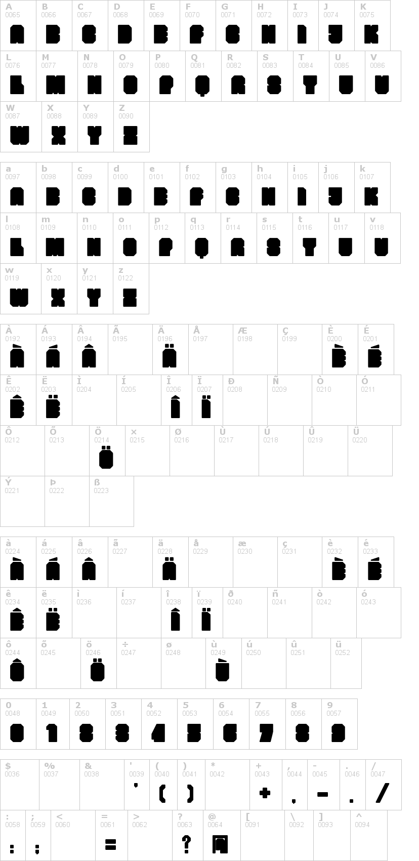 Lettere dell'alfabeto del font bunker-ep con le quali è possibile realizzare adesivi prespaziati
