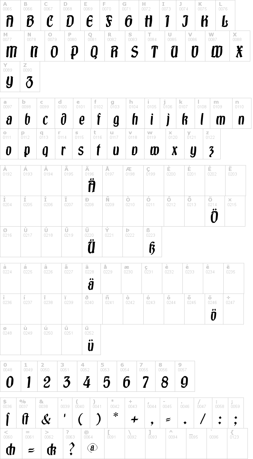 Lettere dell'alfabeto del font burgfest con le quali è possibile realizzare adesivi prespaziati