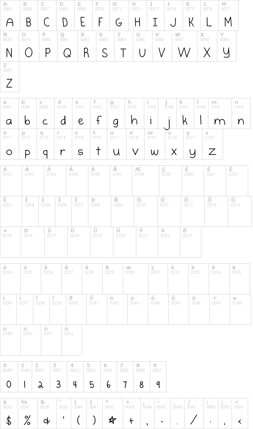 Lettere dell'alfabeto del font burst-my-bubble con le quali è possibile realizzare adesivi prespaziati