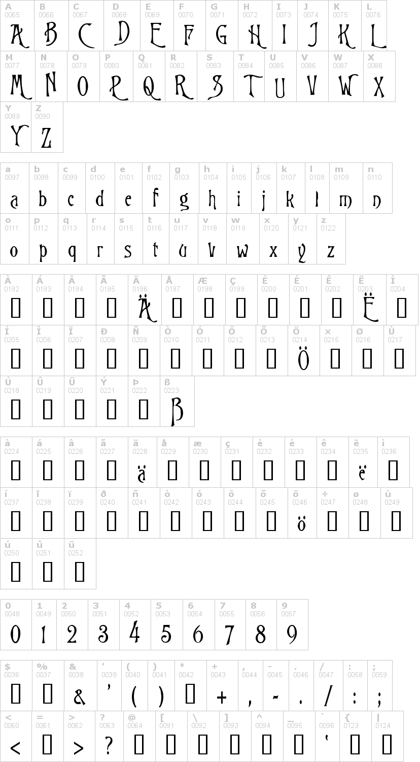 Lettere dell'alfabeto del font burtons-nightmare con le quali è possibile realizzare adesivi prespaziati