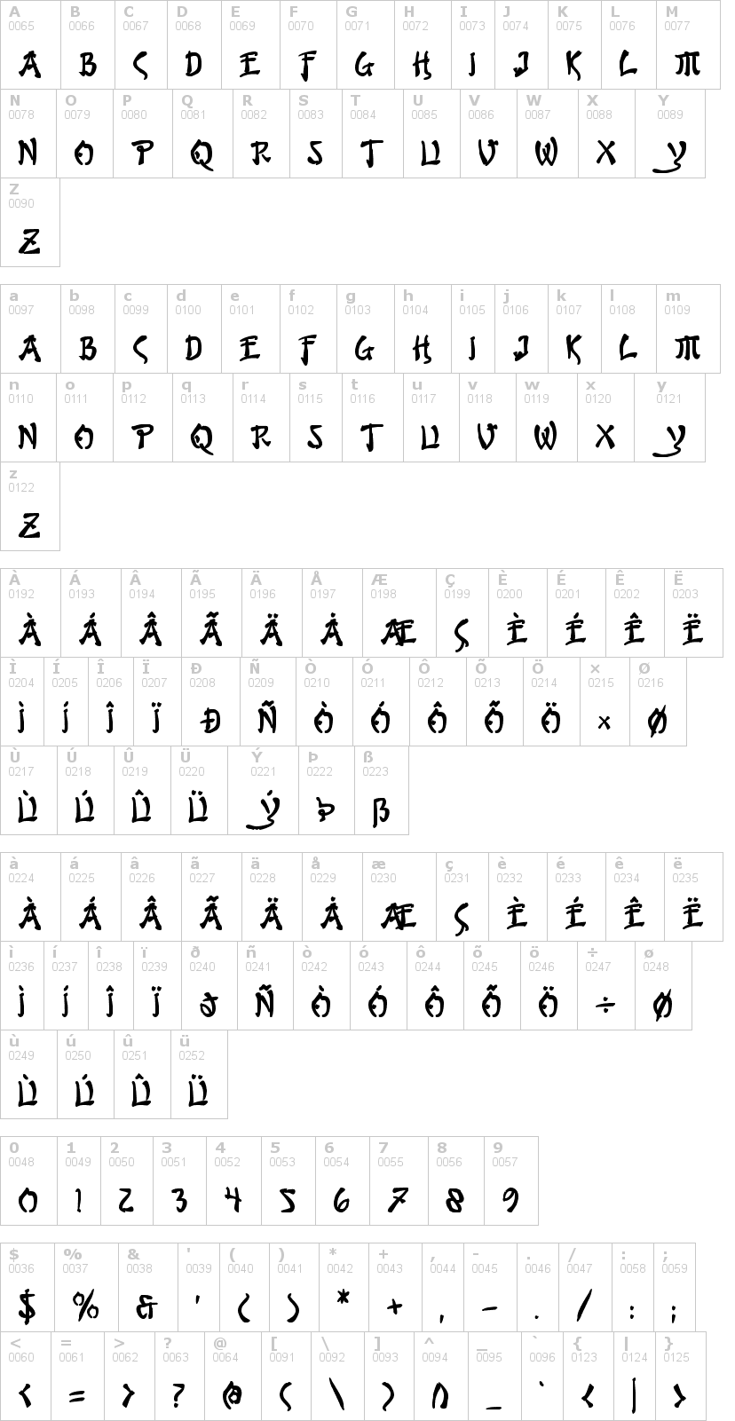 Lettere dell'alfabeto del font bushido con le quali è possibile realizzare adesivi prespaziati