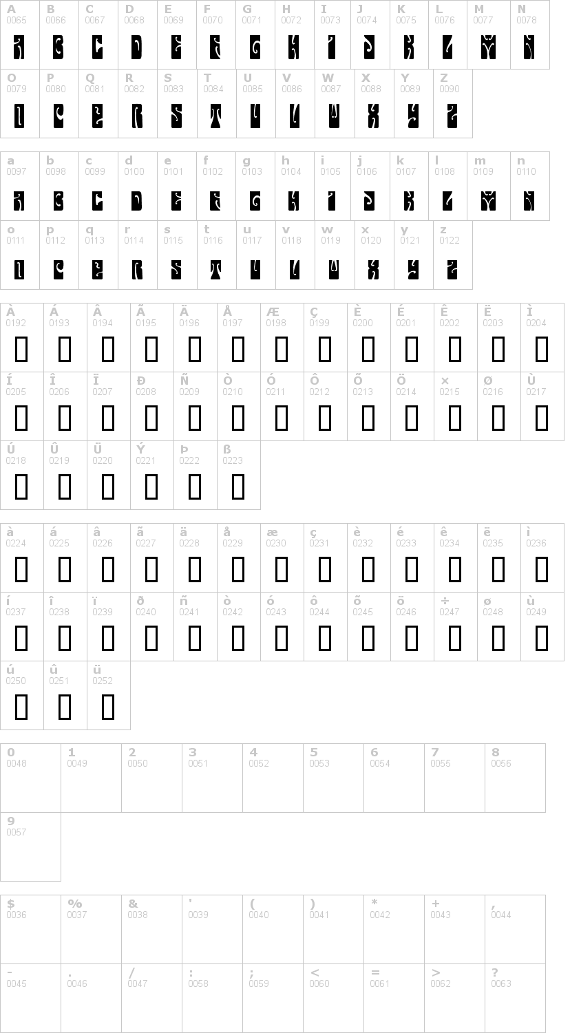 Lettere dell'alfabeto del font butterfield con le quali è possibile realizzare adesivi prespaziati