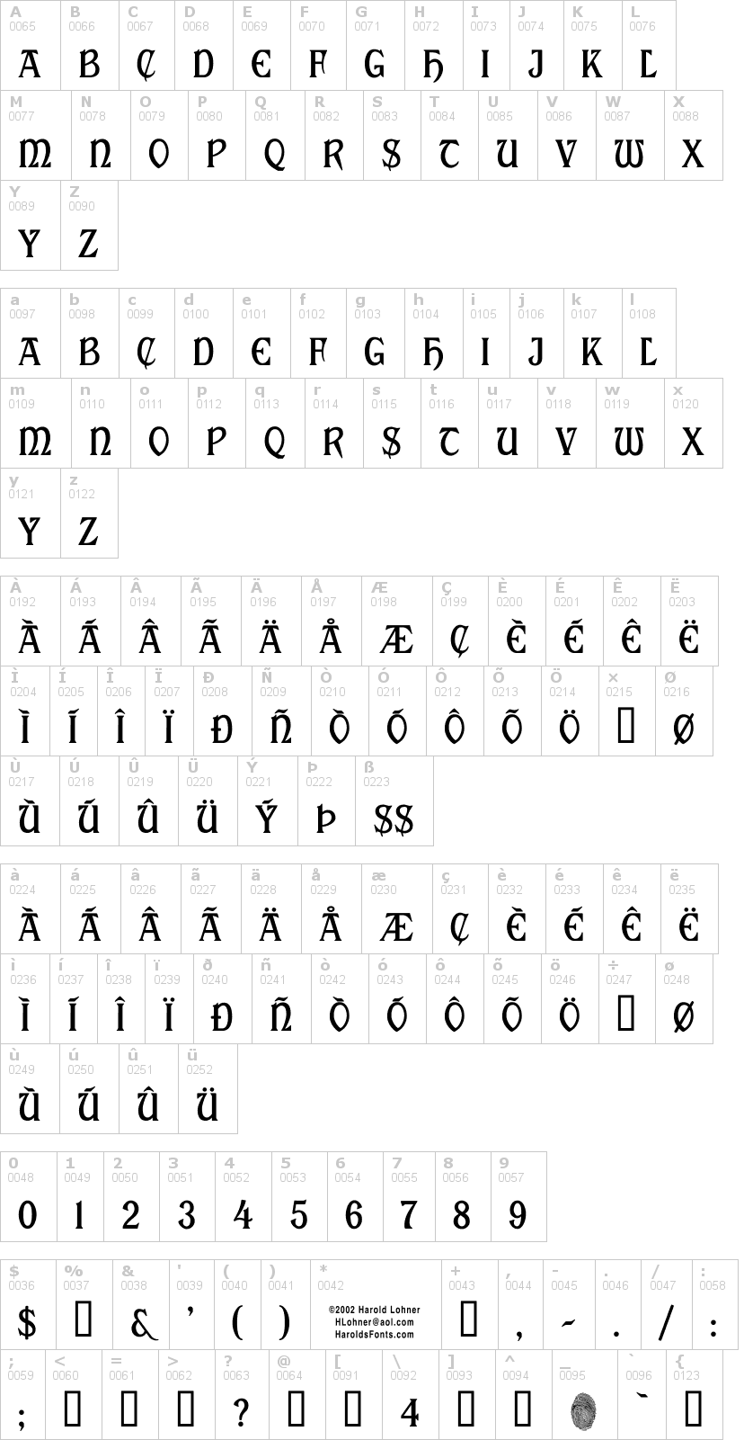 Lettere dell'alfabeto del font cabaletta con le quali è possibile realizzare adesivi prespaziati
