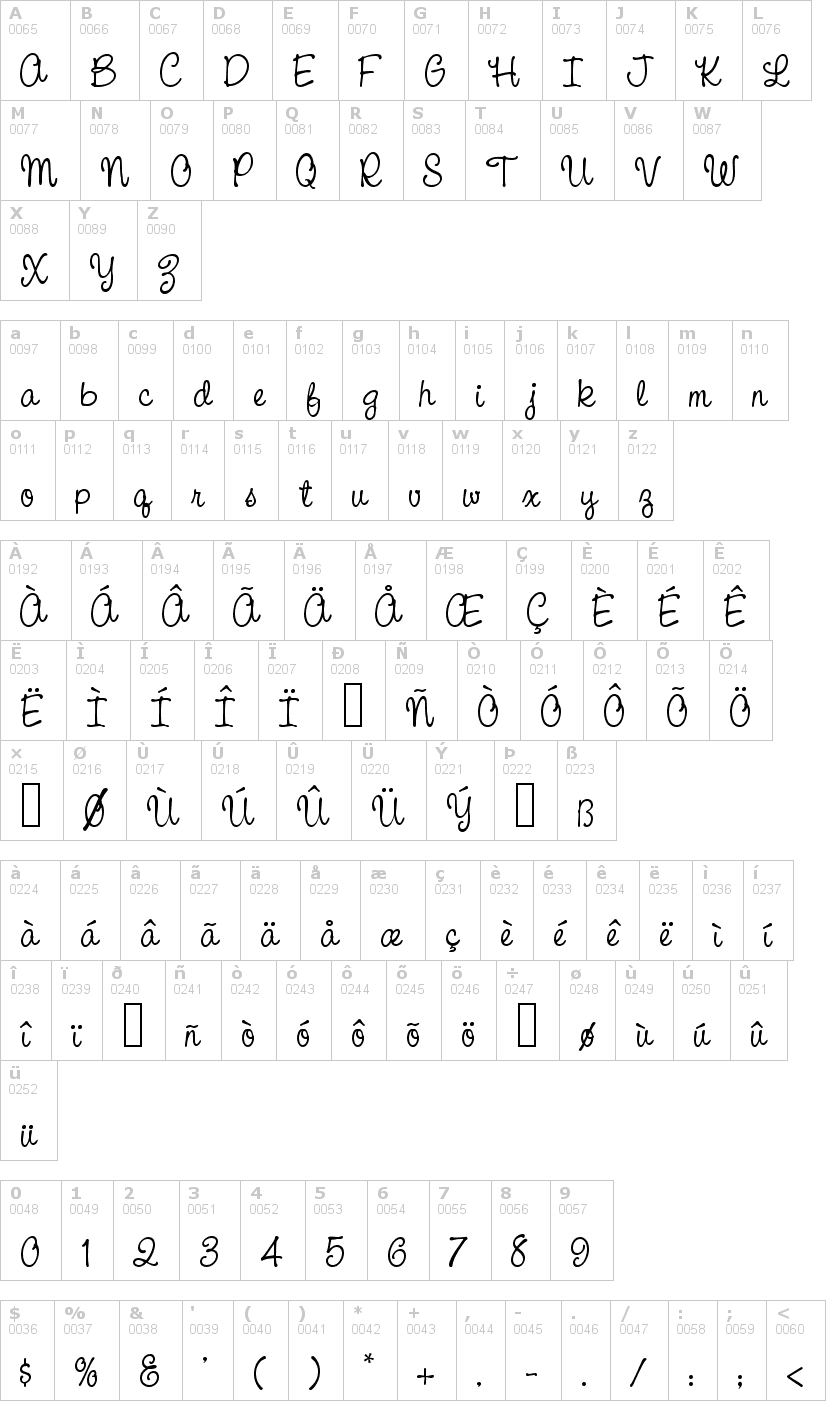 Lettere dell'alfabeto del font cac-pinafore con le quali è possibile realizzare adesivi prespaziati