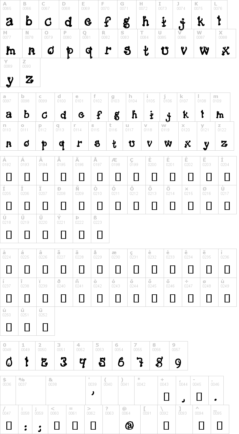 Lettere dell'alfabeto del font cactus-sandwich con le quali è possibile realizzare adesivi prespaziati