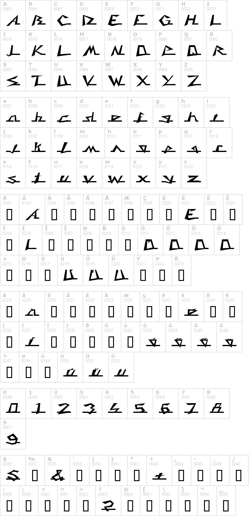 Lettere dell'alfabeto del font caddy con le quali è possibile realizzare adesivi prespaziati
