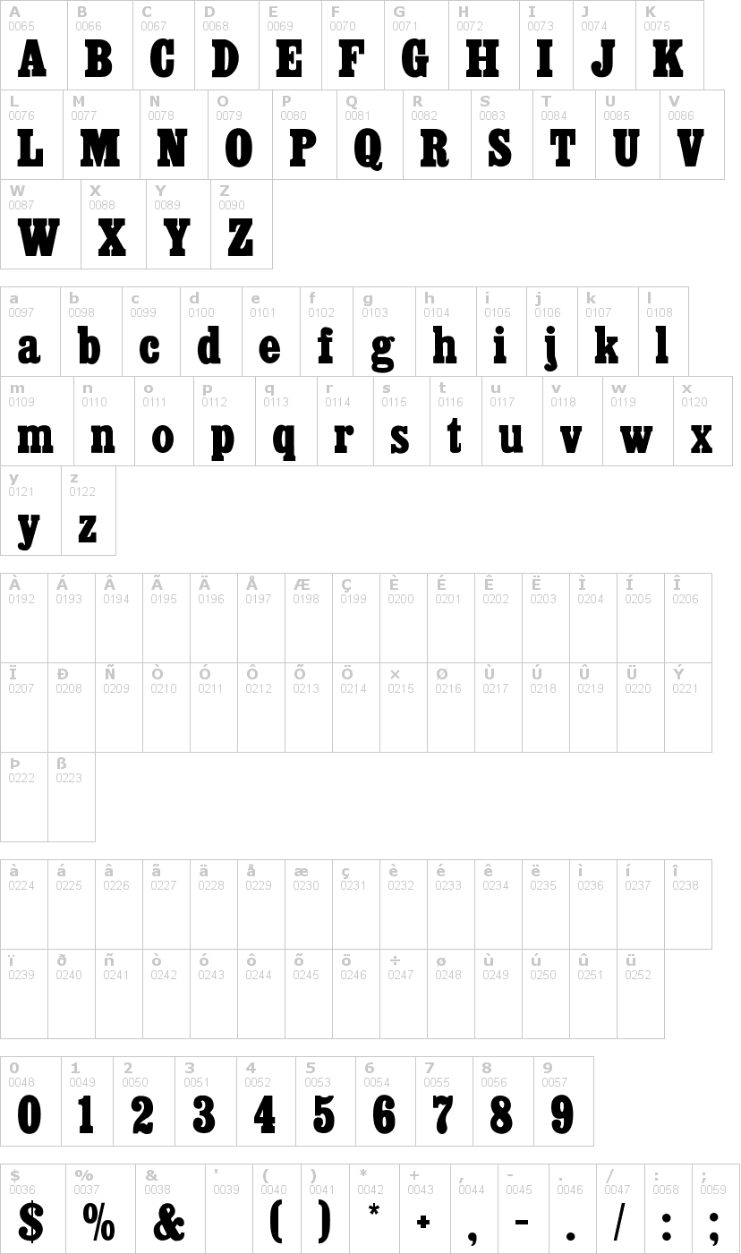 Lettere dell'alfabeto del font cairo con le quali è possibile realizzare adesivi prespaziati