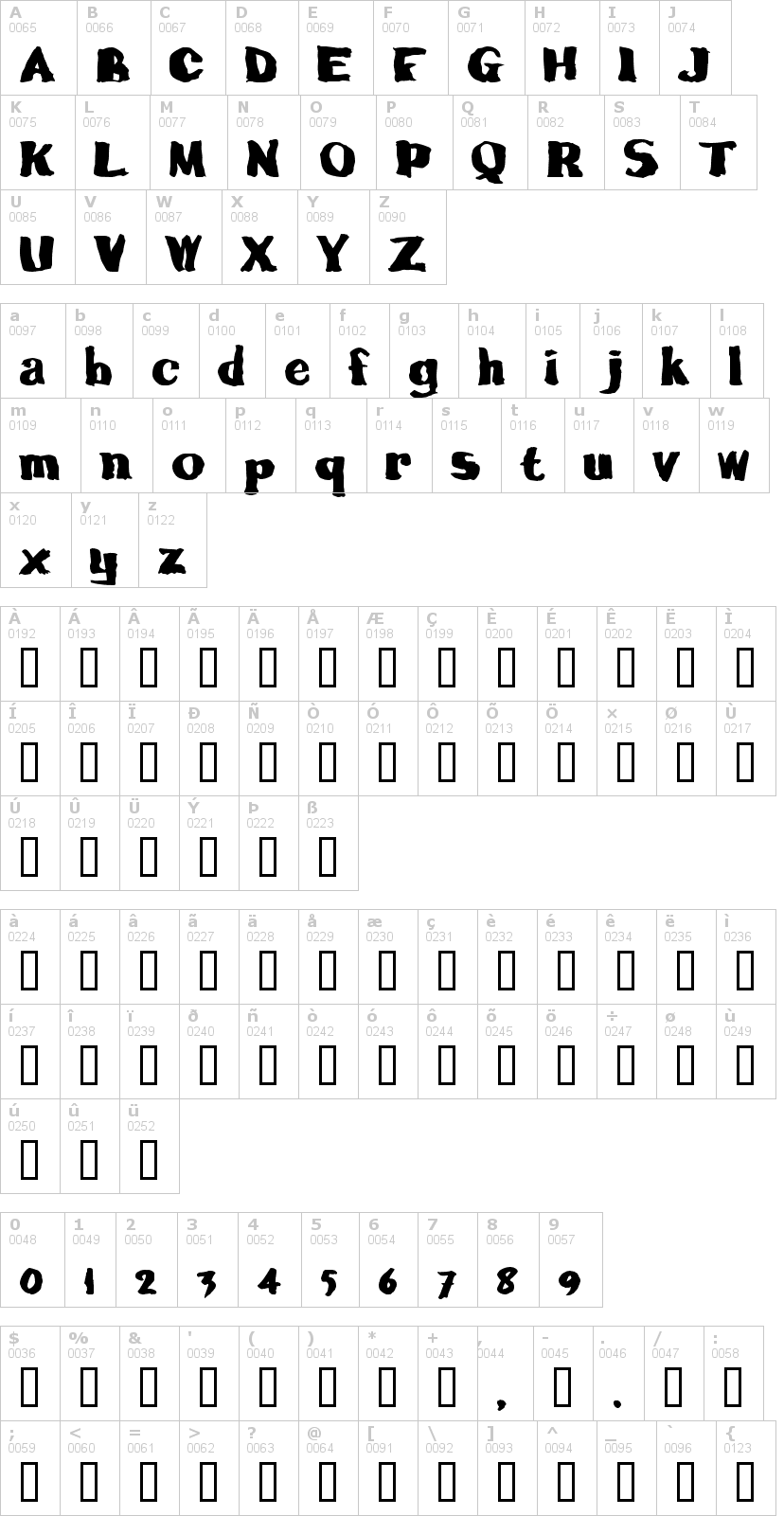 Lettere dell'alfabeto del font calamity-joe con le quali è possibile realizzare adesivi prespaziati