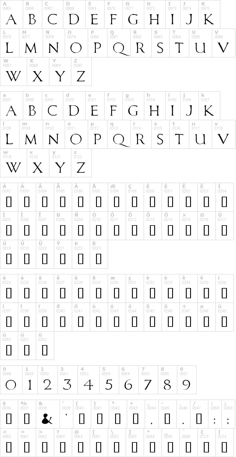 Lettere dell'alfabeto del font caligula-dodgy con le quali è possibile realizzare adesivi prespaziati