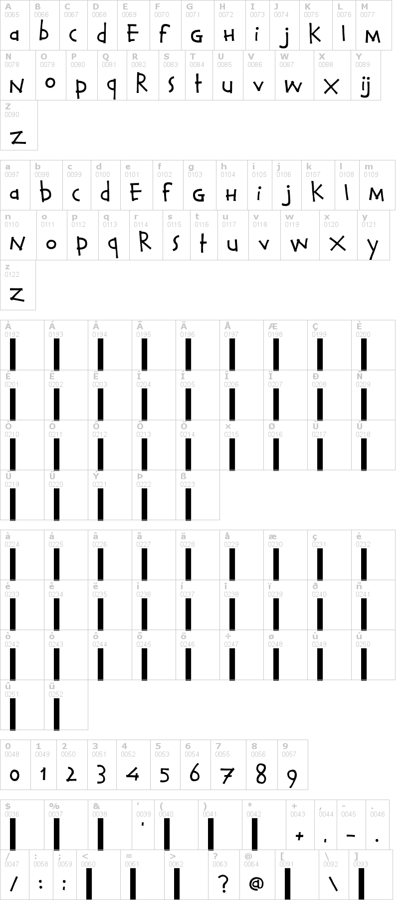 Lettere dell'alfabeto del font calvin-and-hobbes con le quali è possibile realizzare adesivi prespaziati