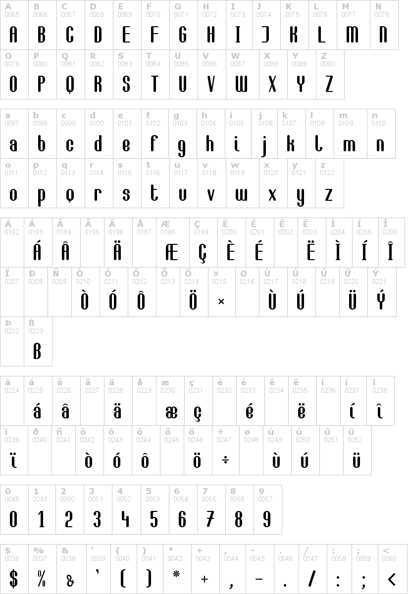 Lettere dell'alfabeto del font camilla con le quali è possibile realizzare adesivi prespaziati