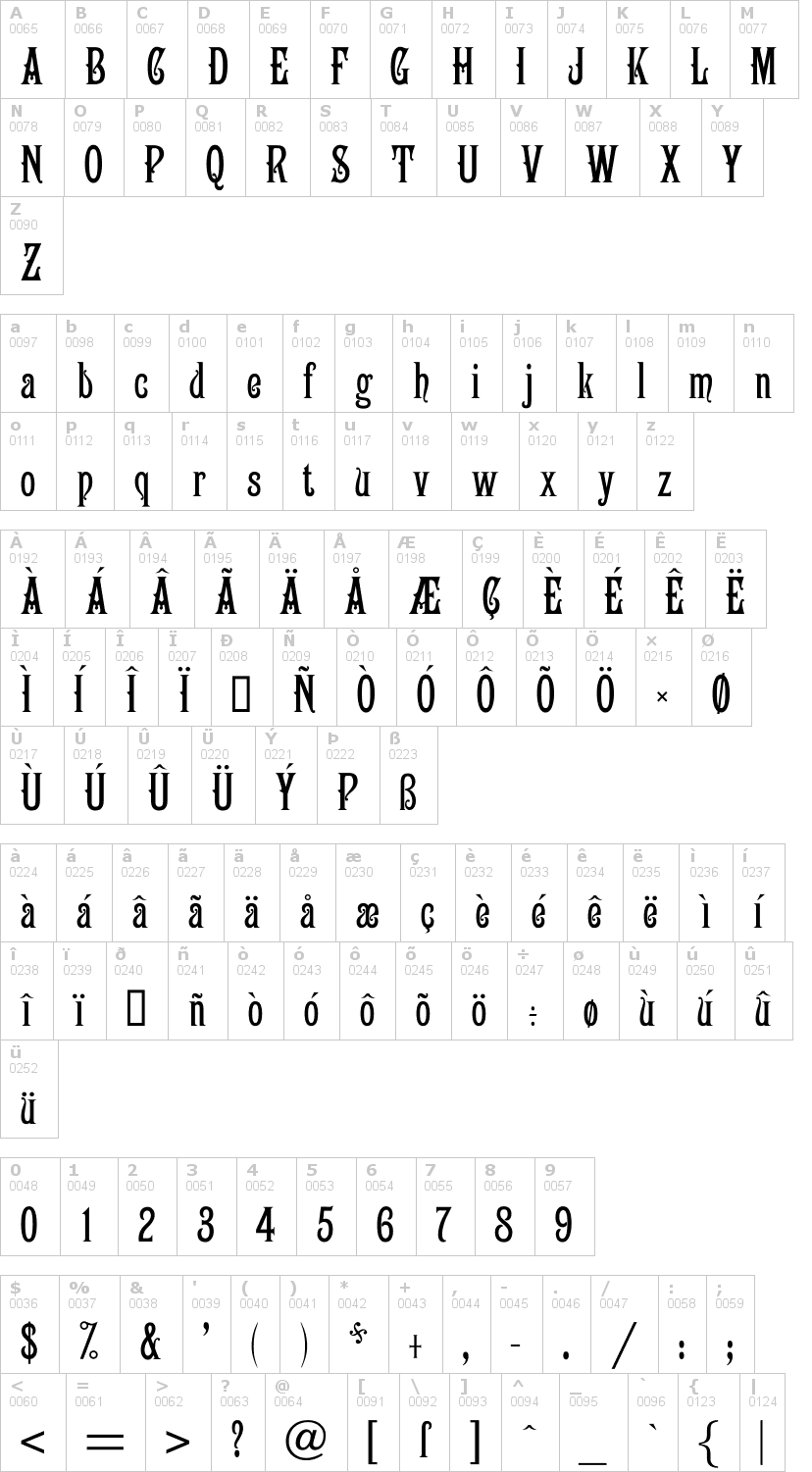 Lettere dell'alfabeto del font campanile con le quali è possibile realizzare adesivi prespaziati