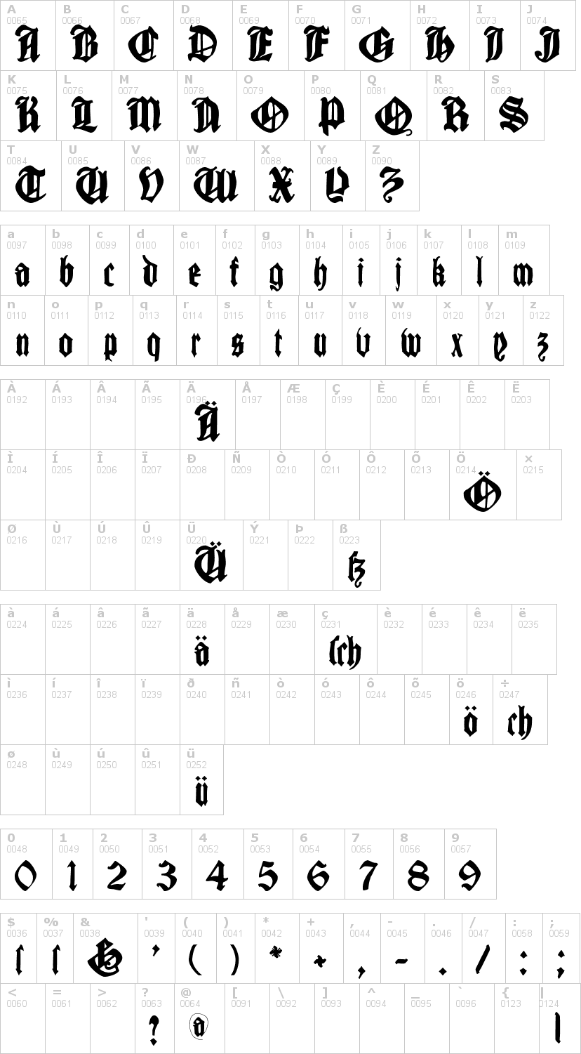 Lettere dell'alfabeto del font cantaragotica con le quali è possibile realizzare adesivi prespaziati