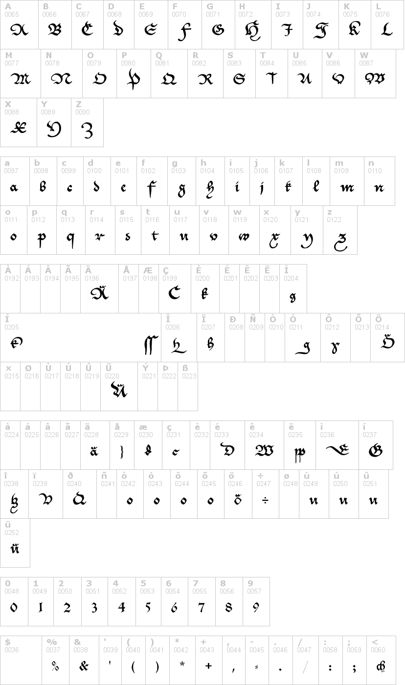 Lettere dell'alfabeto del font cantzley-ad1600 con le quali è possibile realizzare adesivi prespaziati