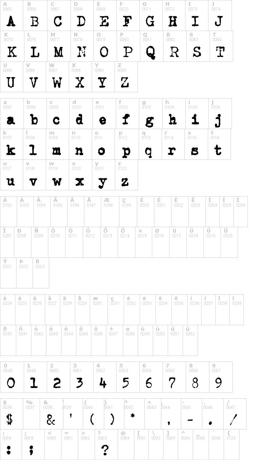 Lettere dell'alfabeto del font carbontype con le quali è possibile realizzare adesivi prespaziati