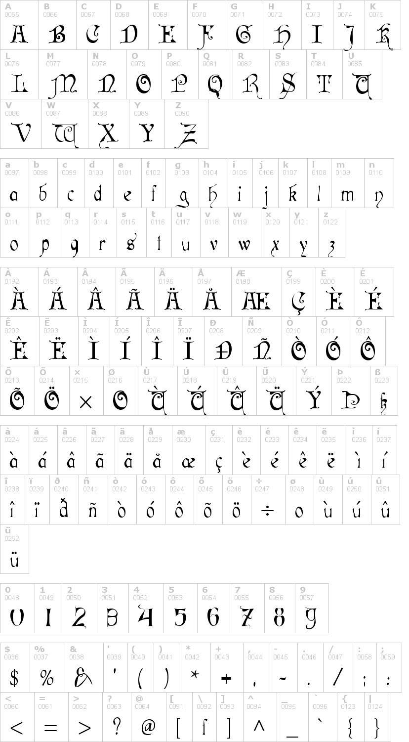Lettere dell'alfabeto del font cardinal con le quali è possibile realizzare adesivi prespaziati