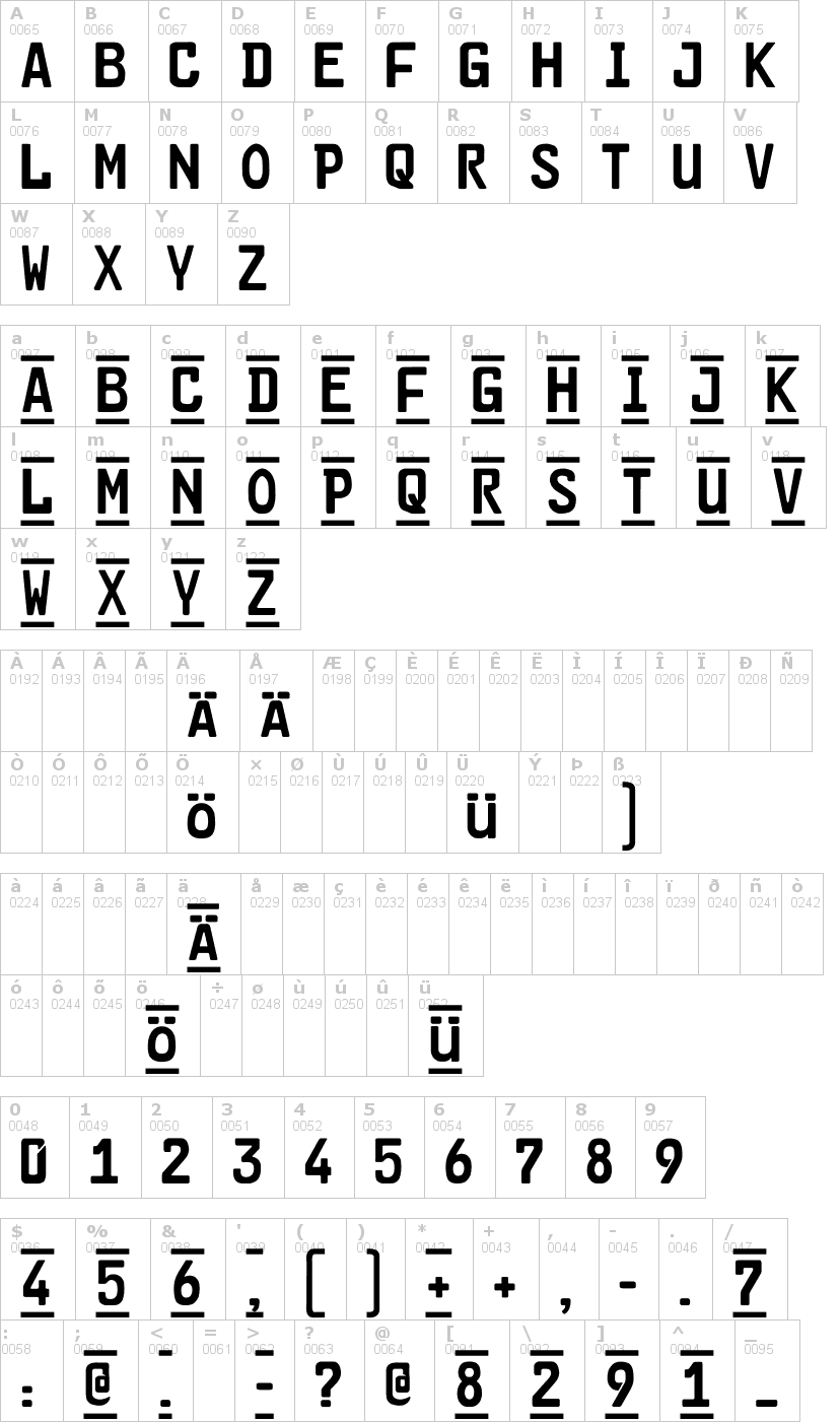 Lettere dell'alfabeto del font cargo2 con le quali è possibile realizzare adesivi prespaziati