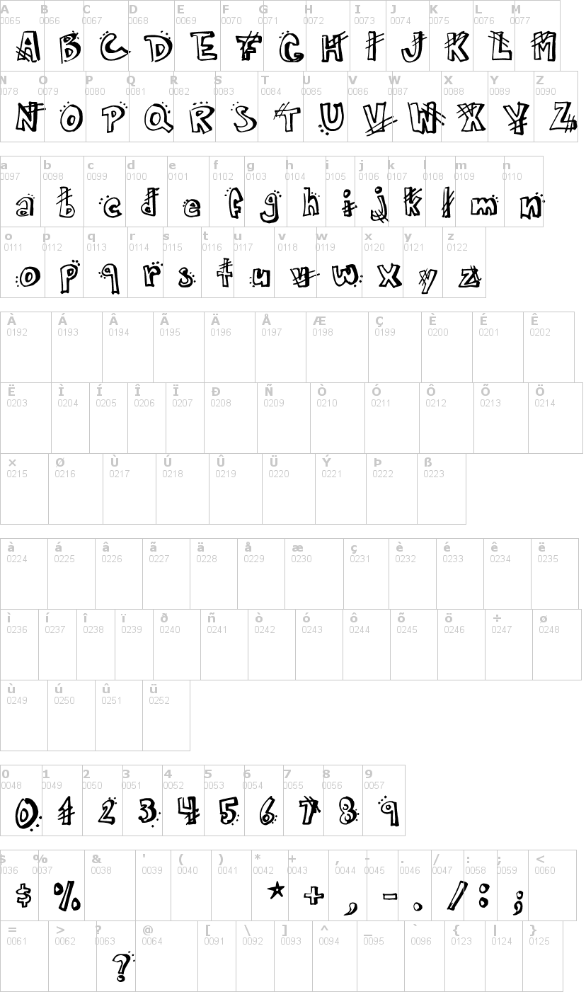 Lettere dell'alfabeto del font carmen con le quali è possibile realizzare adesivi prespaziati