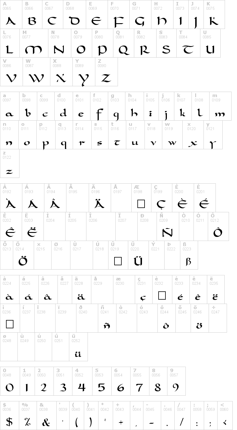 Lettere dell'alfabeto del font carolingia con le quali è possibile realizzare adesivi prespaziati