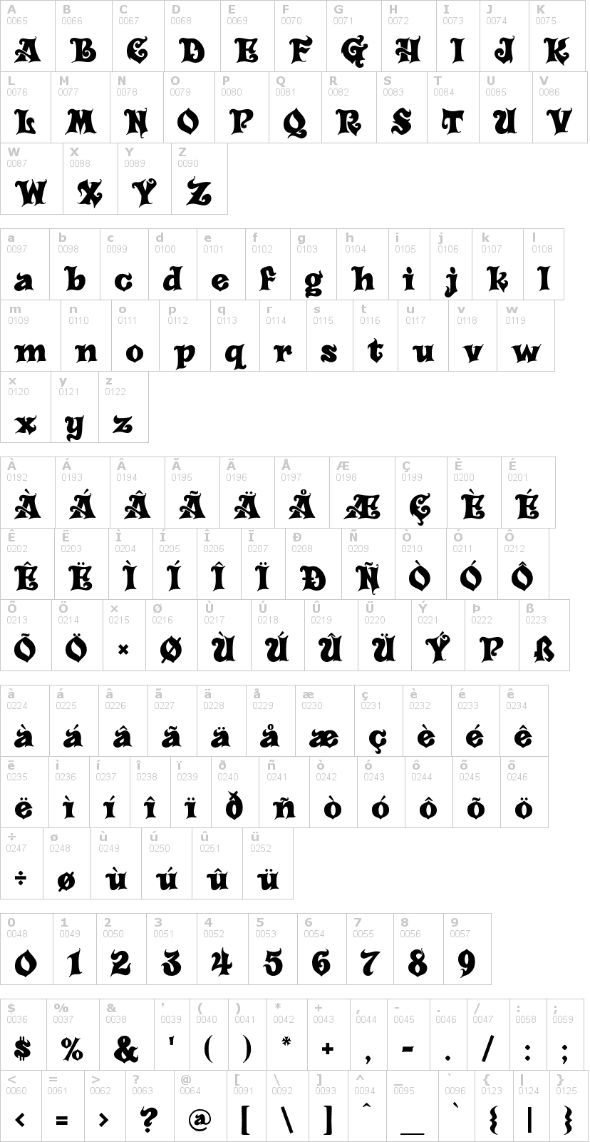 Lettere dell'alfabeto del font carousel con le quali è possibile realizzare adesivi prespaziati