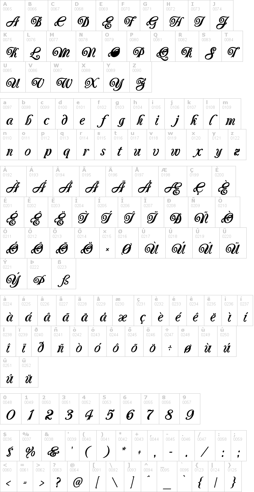 Lettere dell'alfabeto del font carrington con le quali è possibile realizzare adesivi prespaziati
