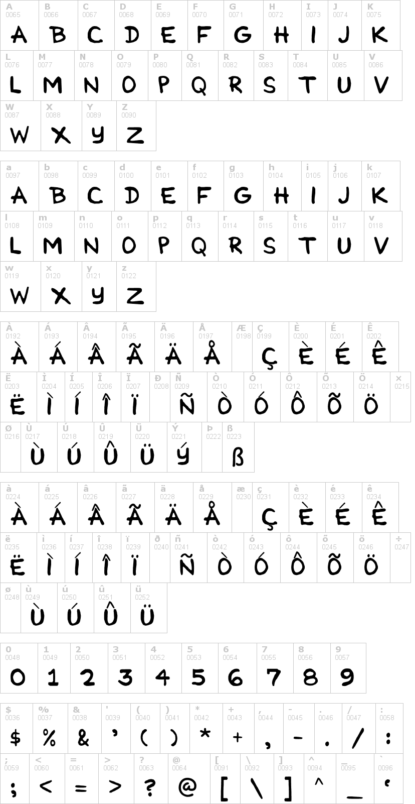 Lettere dell'alfabeto del font cartoonist-simple con le quali è possibile realizzare adesivi prespaziati