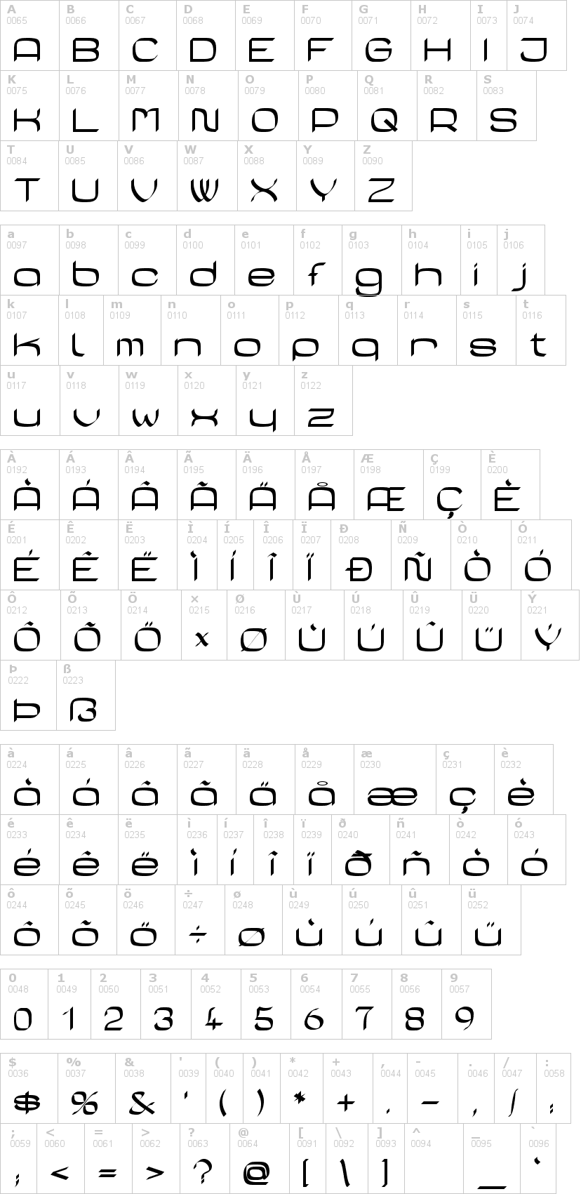 Lettere dell'alfabeto del font casa-sans con le quali è possibile realizzare adesivi prespaziati