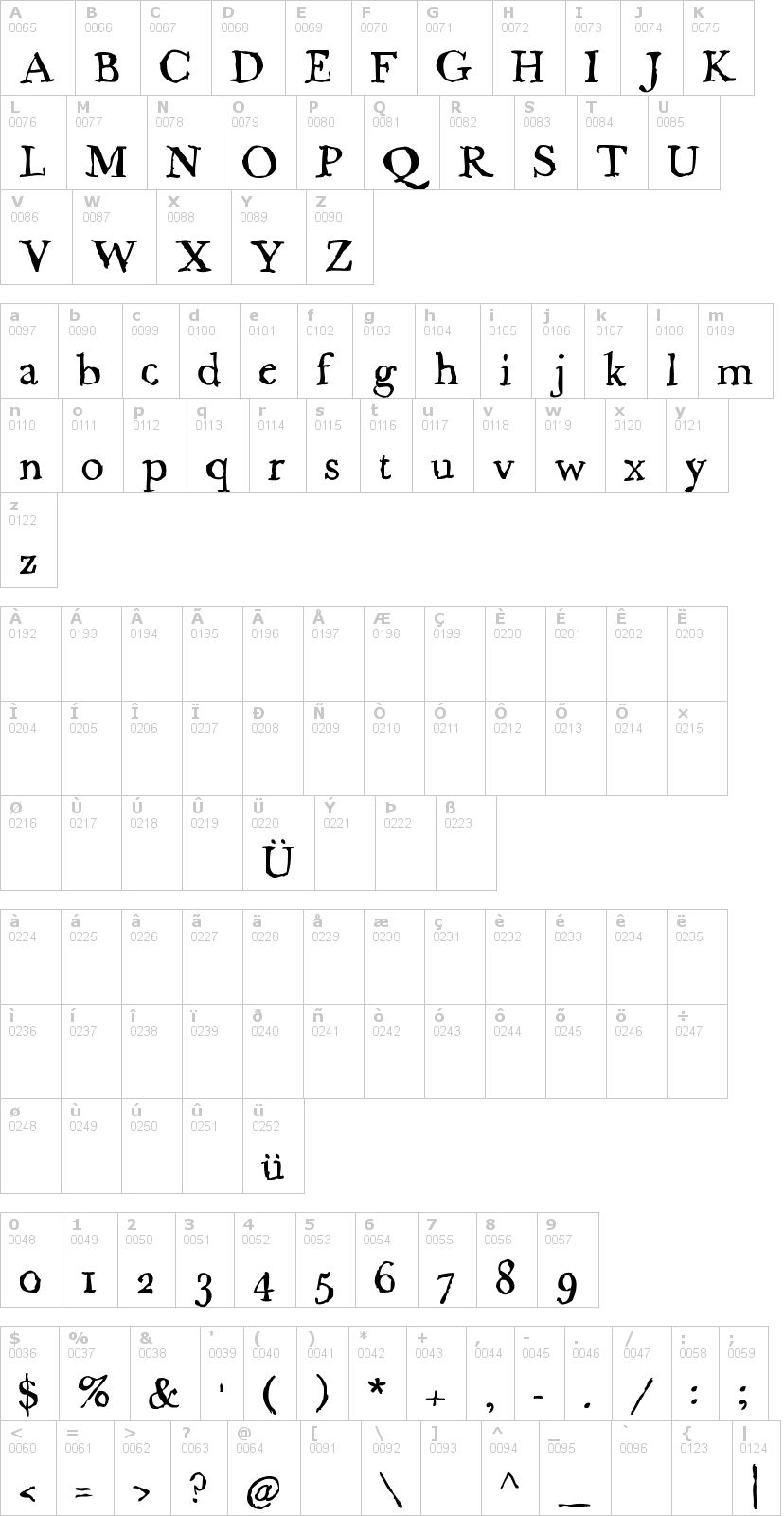 Lettere dell'alfabeto del font caslame con le quali è possibile realizzare adesivi prespaziati