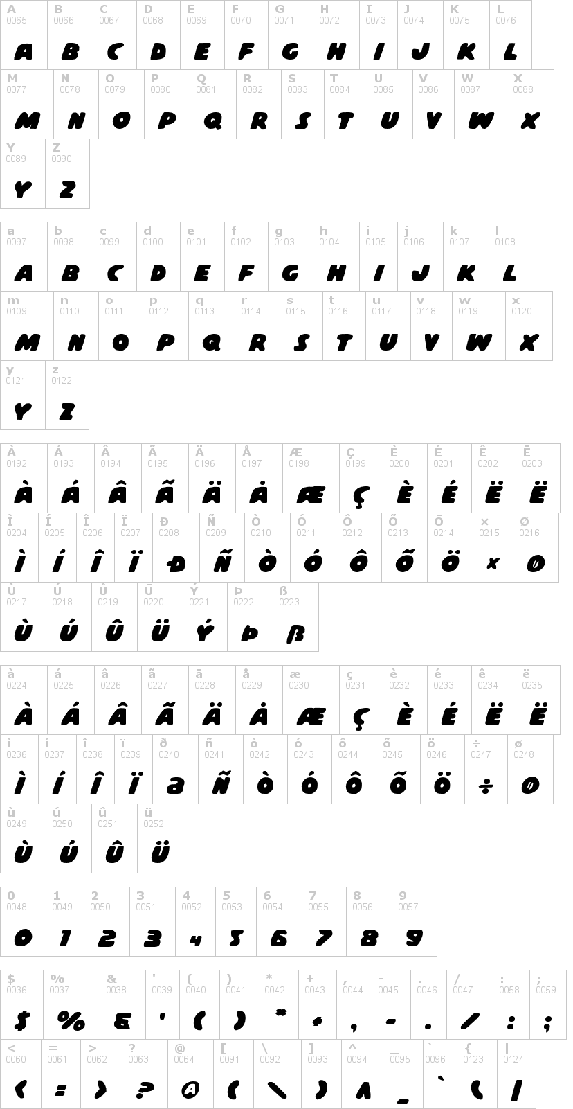 Lettere dell'alfabeto del font casper-comics con le quali è possibile realizzare adesivi prespaziati