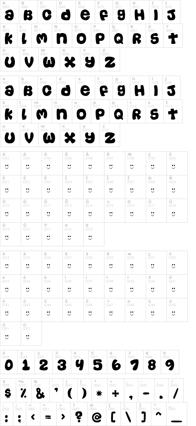 Lettere dell'alfabeto del font casual con le quali è possibile realizzare adesivi prespaziati