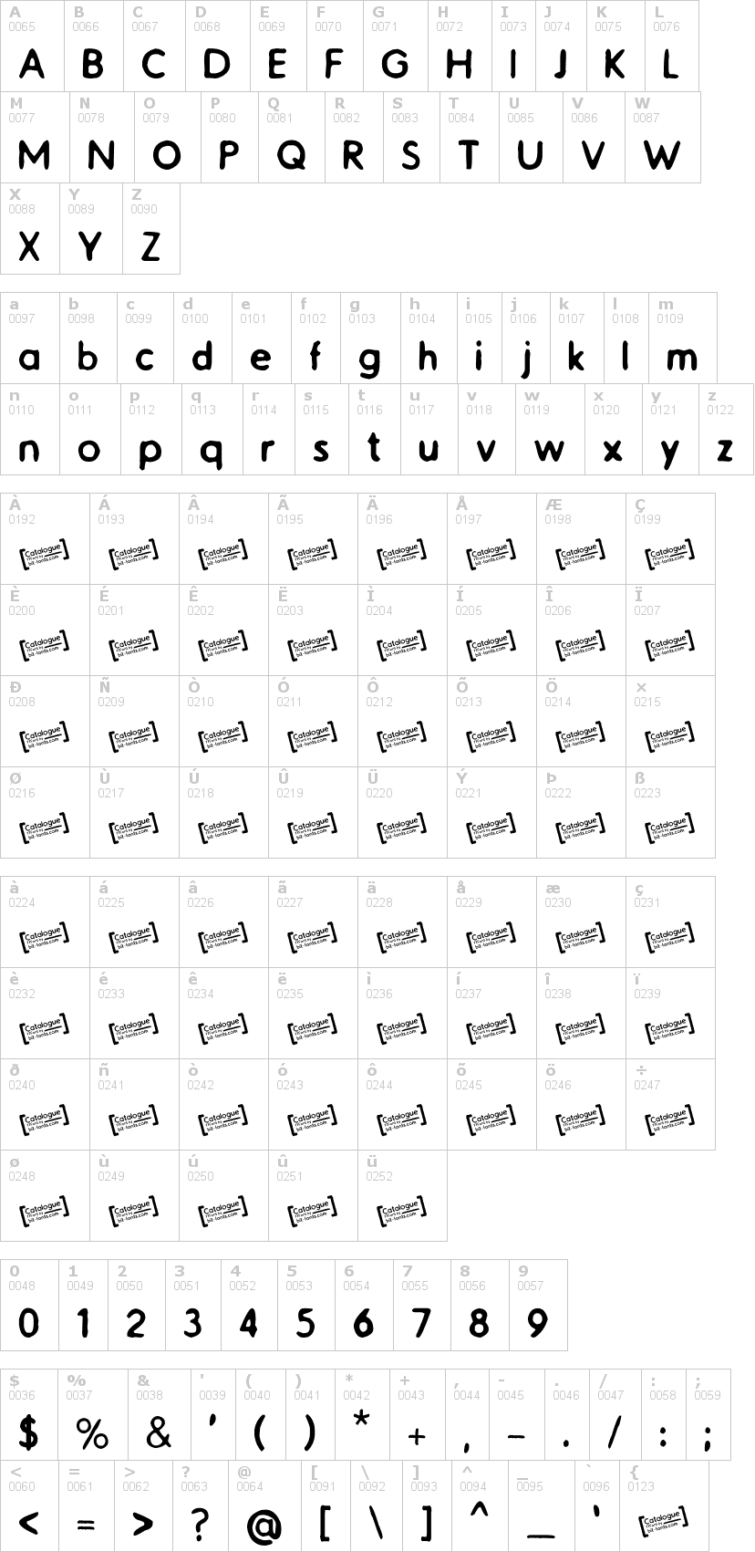 Lettere dell'alfabeto del font catalogue con le quali è possibile realizzare adesivi prespaziati