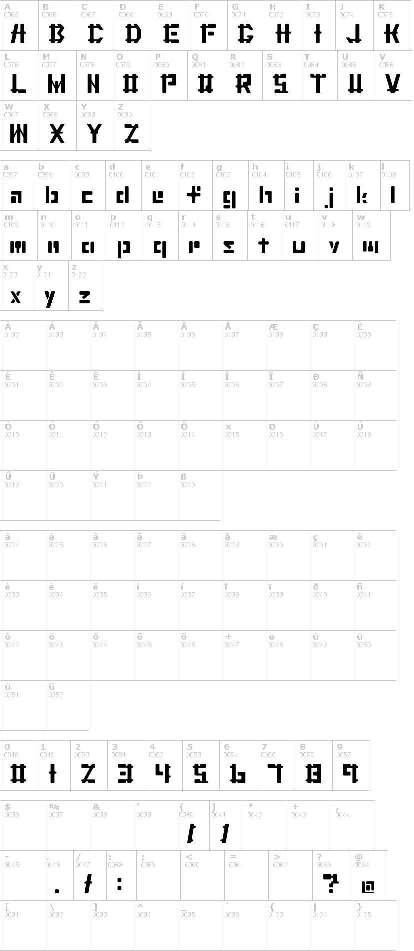 Lettere dell'alfabeto del font caterpillars con le quali è possibile realizzare adesivi prespaziati