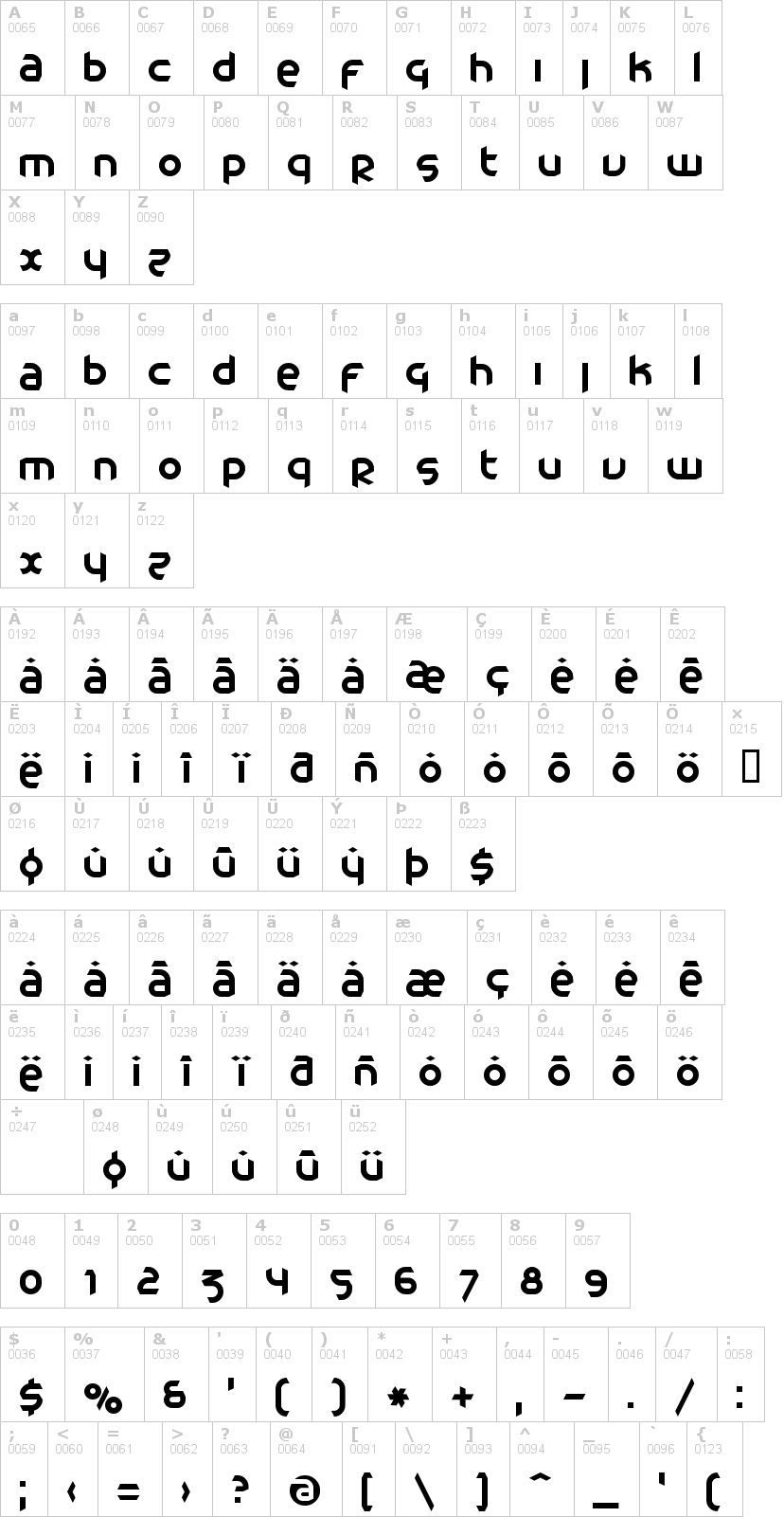 Lettere dell'alfabeto del font catharsis-cargo con le quali è possibile realizzare adesivi prespaziati