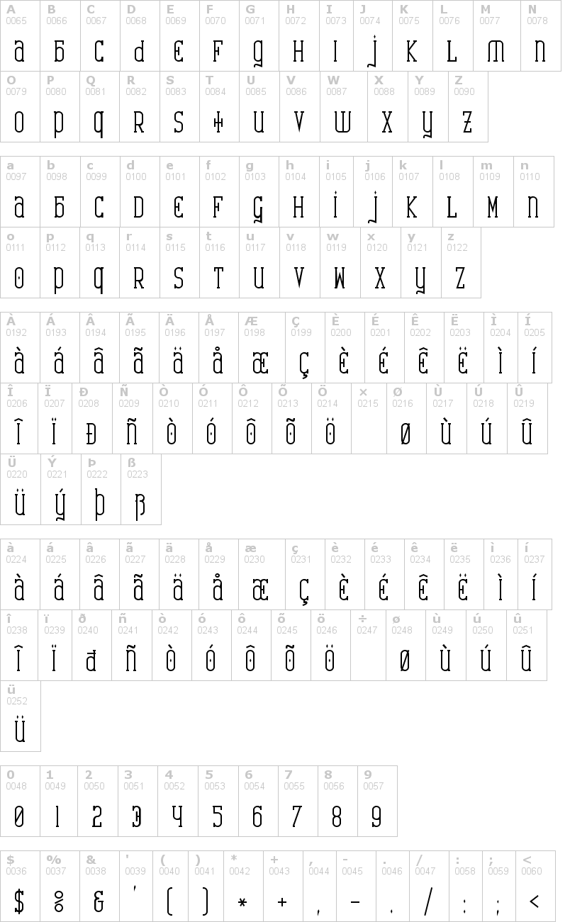 Lettere dell'alfabeto del font catharsis-requiem con le quali è possibile realizzare adesivi prespaziati