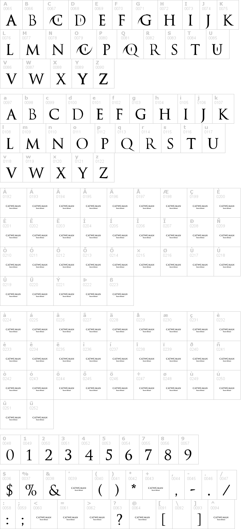 Lettere dell'alfabeto del font catwoman con le quali è possibile realizzare adesivi prespaziati