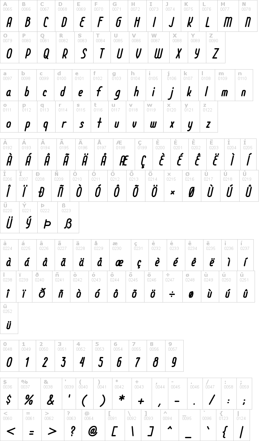 Lettere dell'alfabeto del font cell-63 con le quali è possibile realizzare adesivi prespaziati
