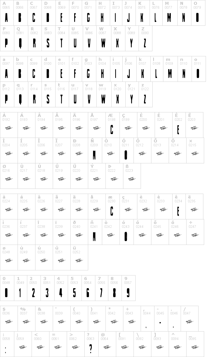 Lettere dell'alfabeto del font celofan con le quali è possibile realizzare adesivi prespaziati