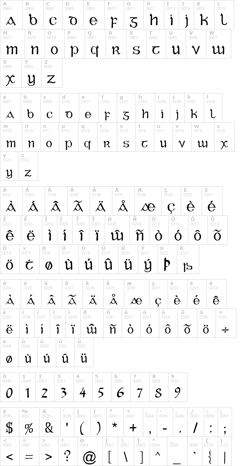 Lettere dell'alfabeto del font celtic-gaelige con le quali è possibile realizzare adesivi prespaziati