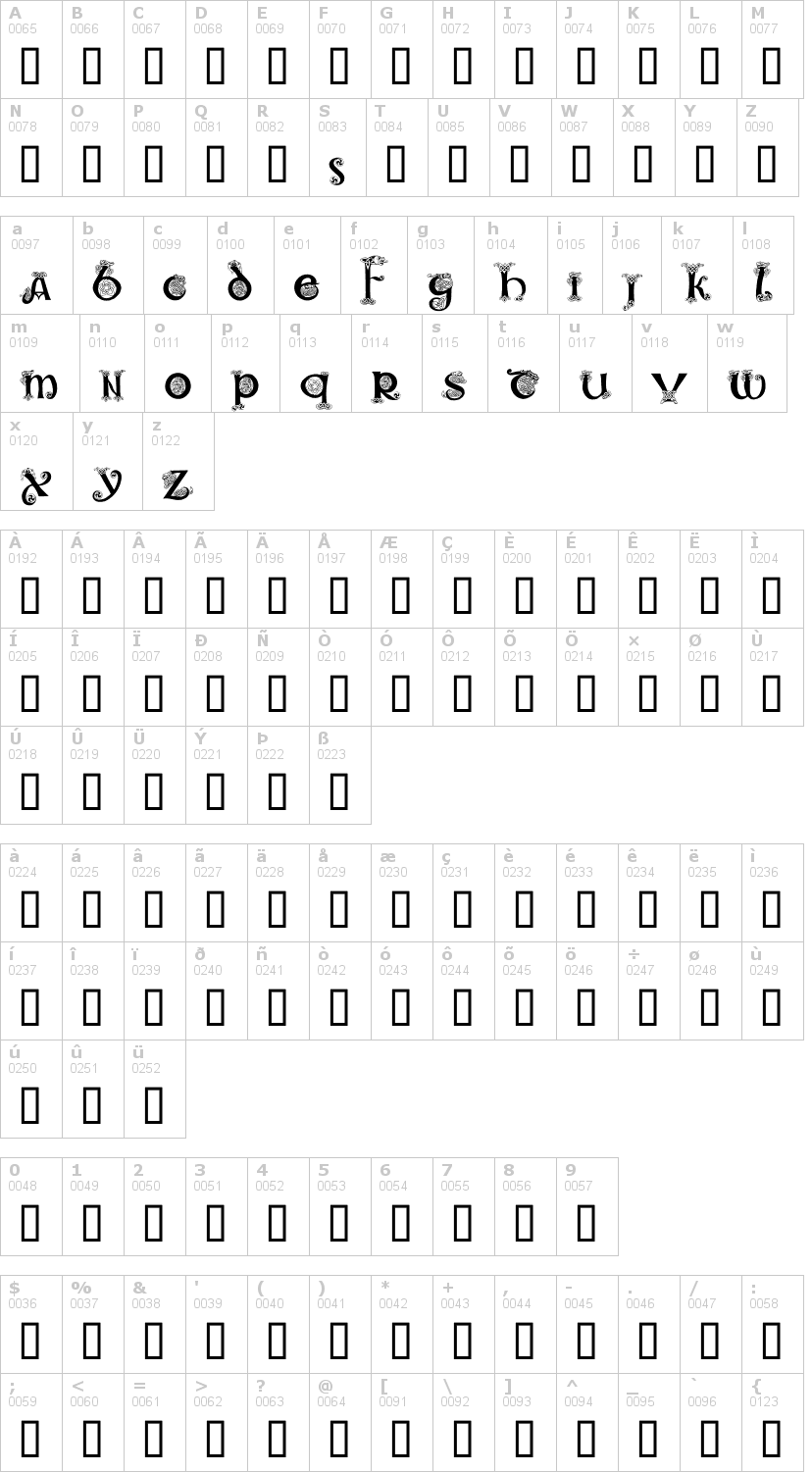 Lettere dell'alfabeto del font celtic101 con le quali è possibile realizzare adesivi prespaziati