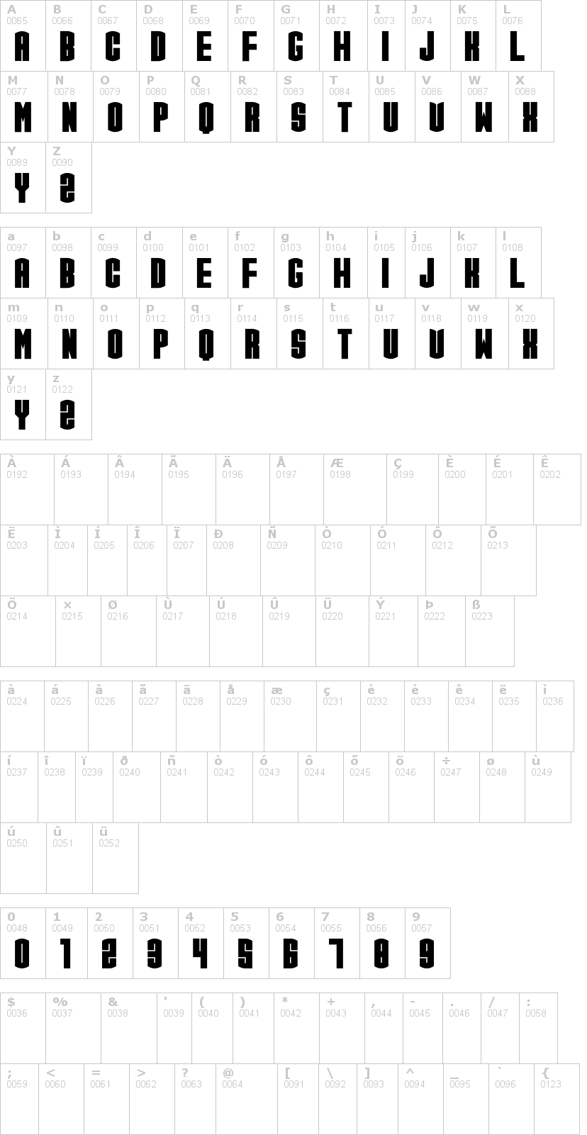 Lettere dell'alfabeto del font cgf-arch-reactor con le quali è possibile realizzare adesivi prespaziati